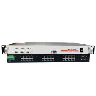 Cronet CC-5428 ʽǧ͹ҵ̫